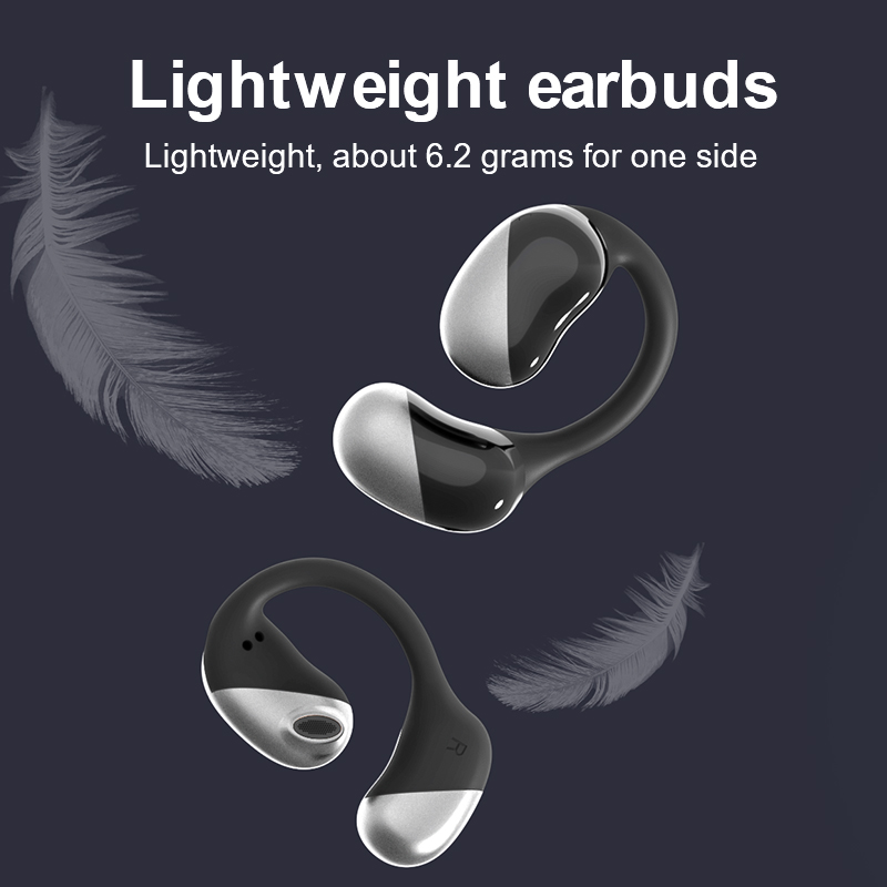 แนวคิดผลิตภัณฑ์ใหม่ ชาร์จเร็ว จอแสดงผลดิจิตอล TYPE-C ไร้สาย Bluetooth OWS ชุดหูฟังแบบเปิดหู