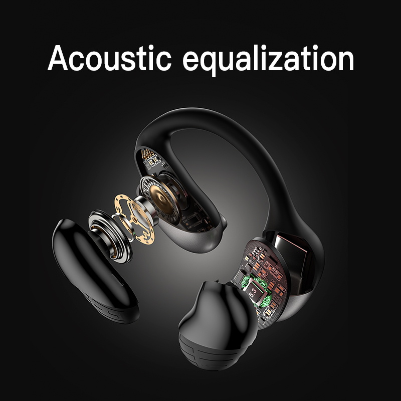 หูฟัง Air Conduction ไร้สาย Bluetooth Magnetic Noise Cancelling Earbuds Business Headset LED Bluetooth Headphones TYPE-C
